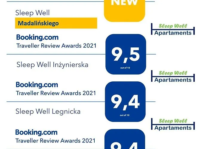 Apartment Sleep Well Madalinskiego