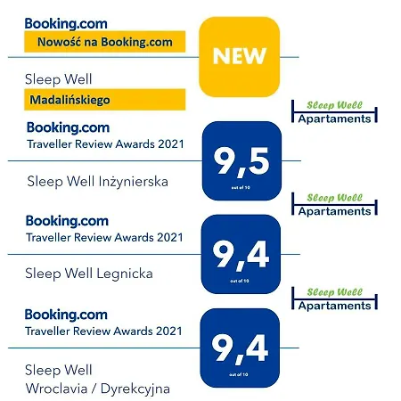 شقة Sleep Well Madalinskiego